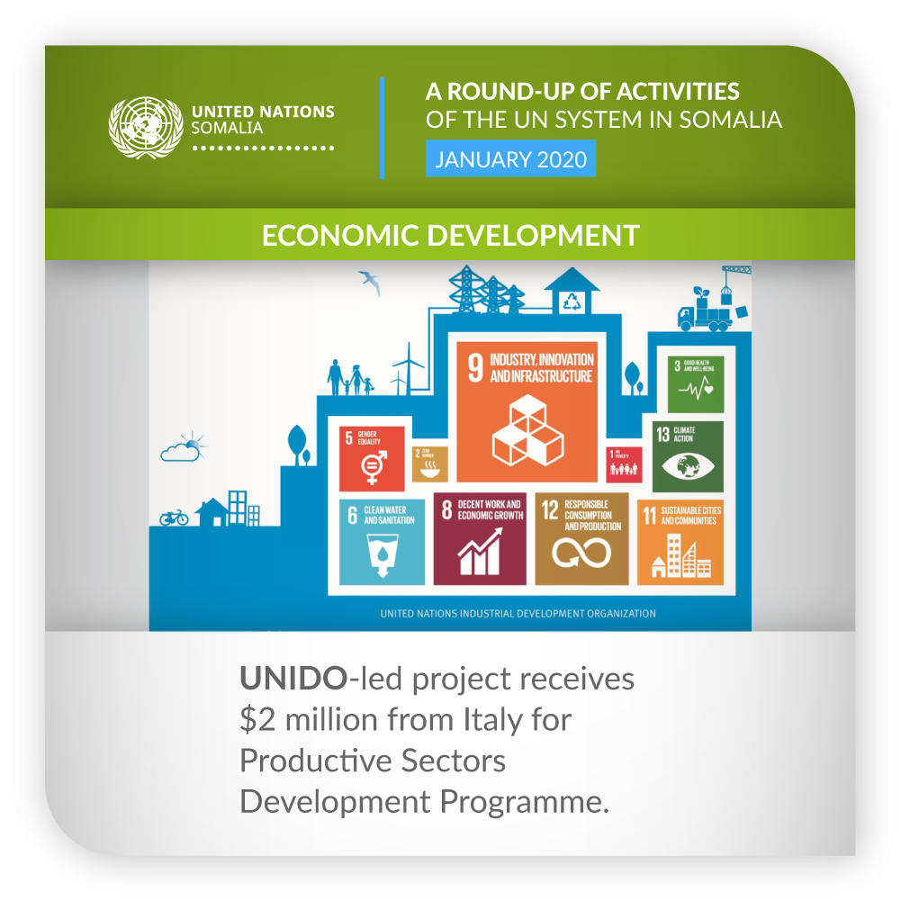 ROUNDUP UNIDO JAN 2020